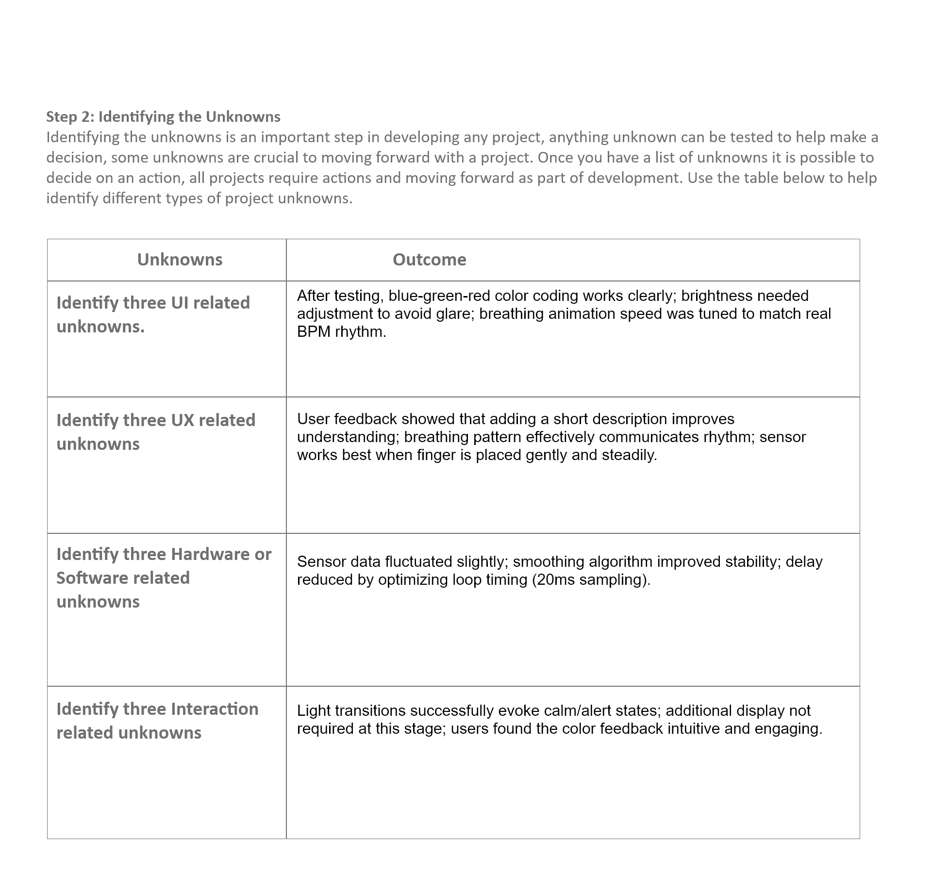 Activity 1 Picture 2