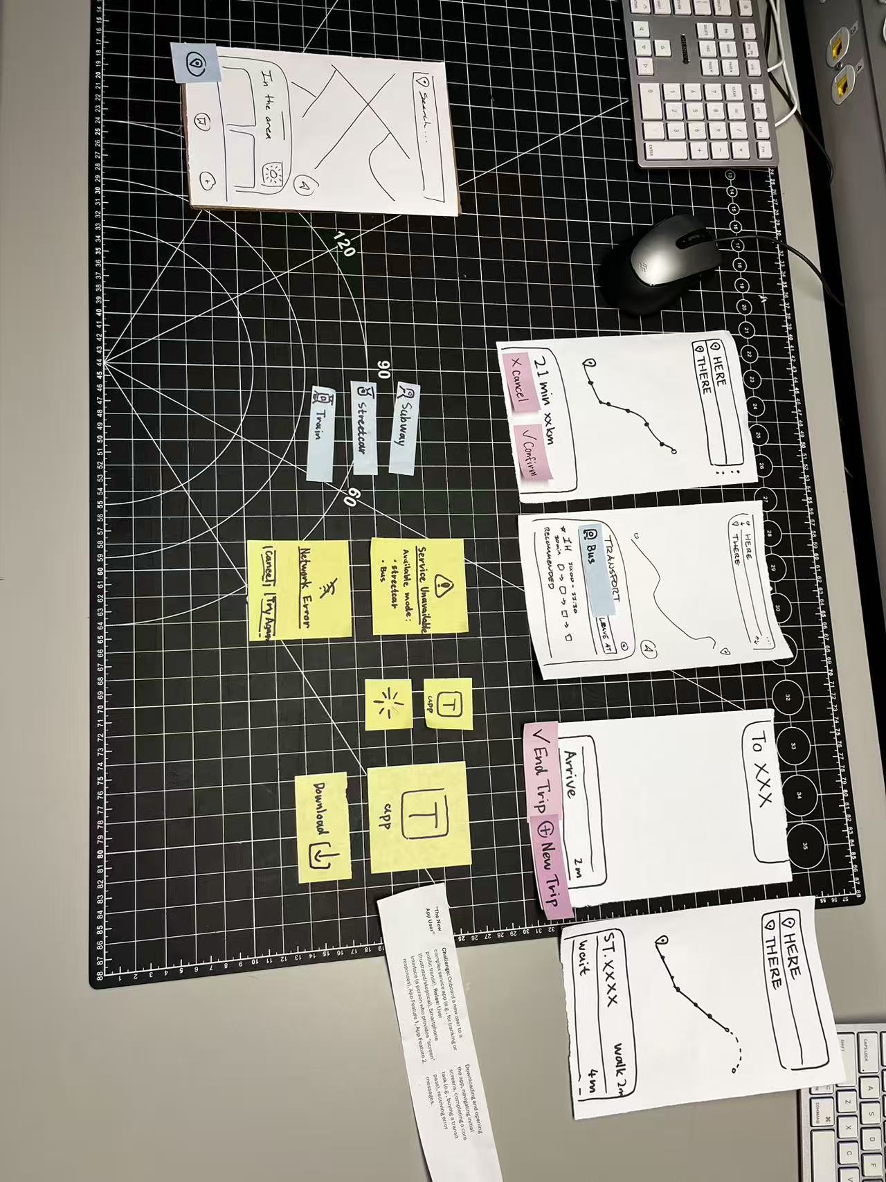 Lorem ipsum dolor sit amet, consectetur adipiscing elit